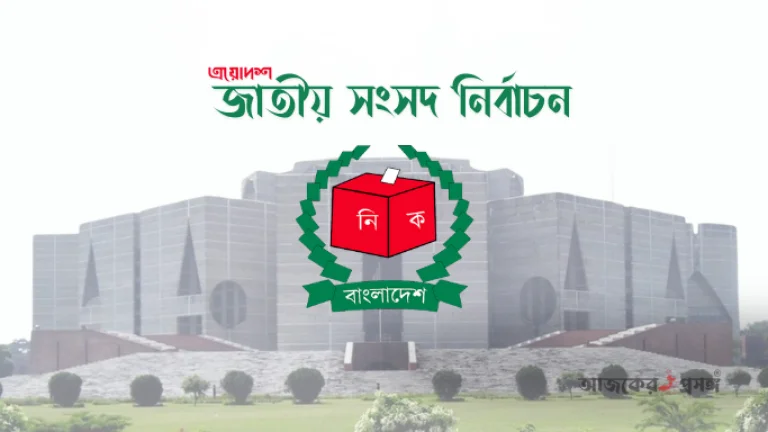 ঢাকা, বাংলাদেশ গ্লোবাল